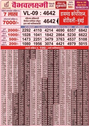 vaibhav laxmi lottery result|Maharashtra Lottery Vaibhavlaxmi Results today; .